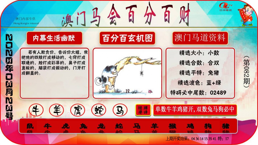 082期百分百财经[图]