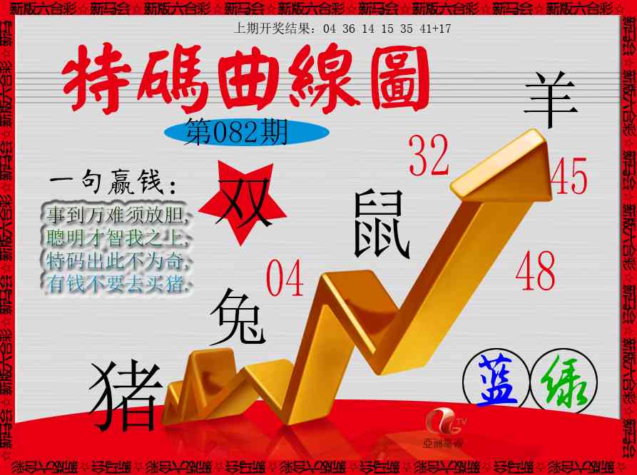 082期特码曲线图[图]